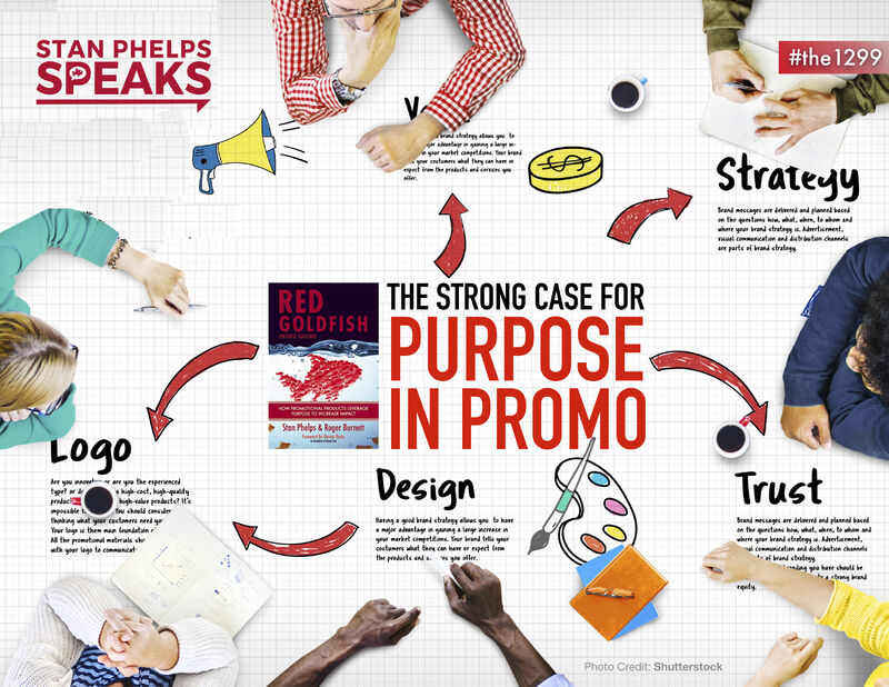 How promotional products can leverage purpose to increase impact