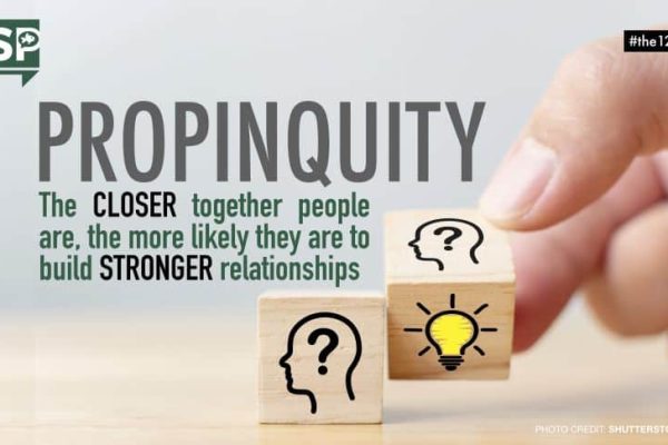 HP and Pixar and the concept of PROPINQUITY